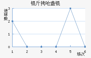 ��Ǻյ½�������������