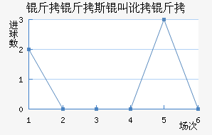 ����˹�ж��ǽ�������������