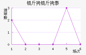 ����̩��������������