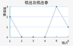 �ൺ�ഺ����������������