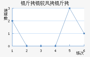 ���Ϸ��˽�������������