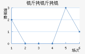 ��������˽�������������