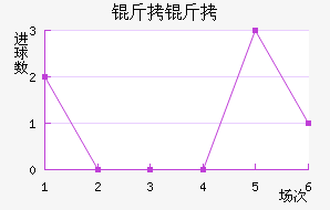 ���̽�������������