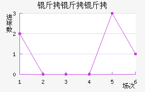 ��������������������