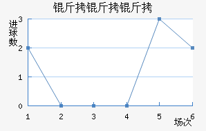 ��������������������