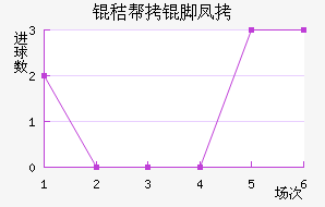 �հ��ŷ��������������