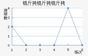 ��������������������