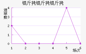 �����ƽ�������������