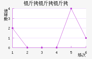 �����޽�������������