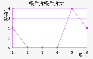 ����������Ů���������������