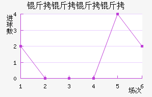 �����������ӽ�������������