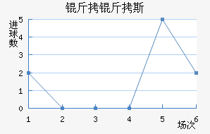 ����˹�в�����������������