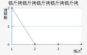 ������������������������