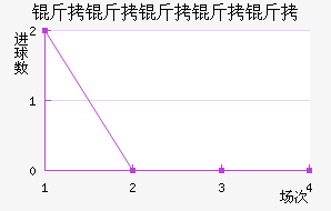 ���������Ͻ�������������