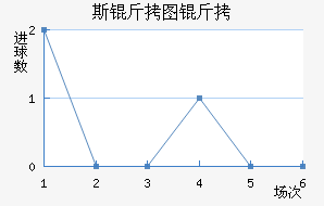 ˹��ͼ����������������