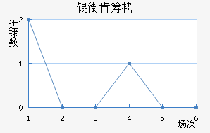 �ֿϳǽ�������������