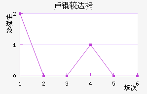 ¬�ϴ�����������������