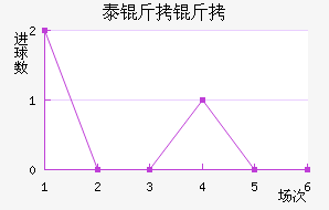 ̩������������������