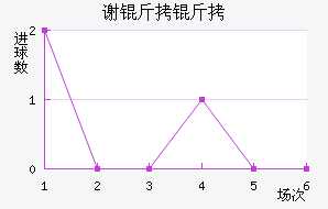 л������������������