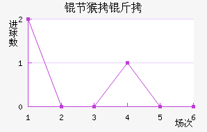 �µ����ں��˽�������������