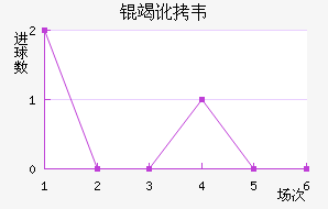 �߶�Τ�˽�������������