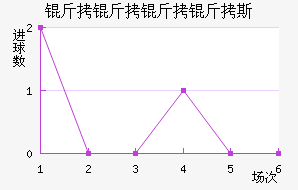 ��������˹��������������