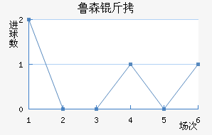 ³ɭ����˽�������������