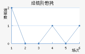 Ŧ�ױ���������������
