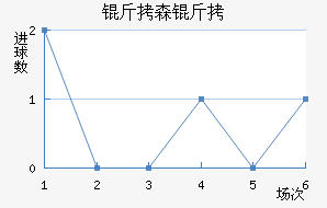 ��ɭ�ɽ�������������