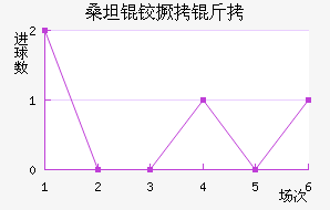 ɣ̹�¾�����������������