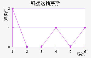 �Ӵ�é˹��������������