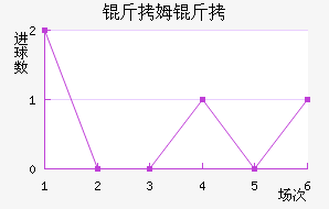 ��ķ�����ǽ�������������