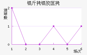 ���ƿ���������������