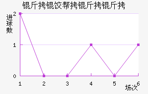 ���Ȱ����˽�������������