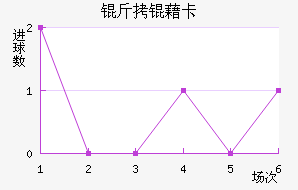 ���忨��������������