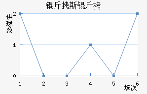 ��˹����������������