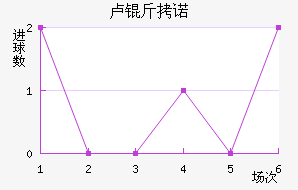 ¬��ŵ��������������