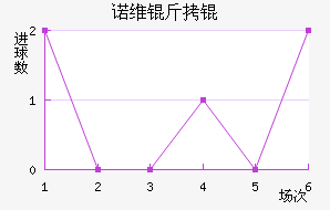 ŵά��ǽ�������������