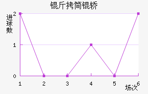 ��Ͳ�Τ��������������