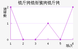 ���ֺ�����������������