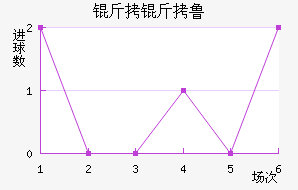 ����³���ǽ�������������