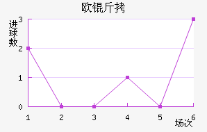 ŷ����������������