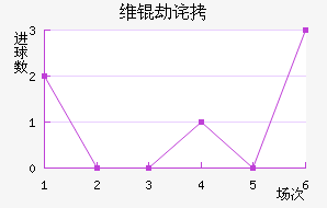 ά�ٲ��������������