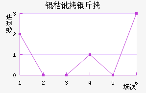 �ն��ǽ�������������