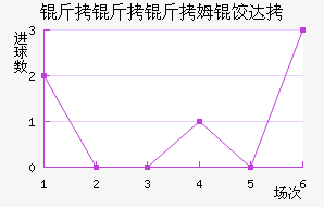 ������ķ�ȴ̽�������������