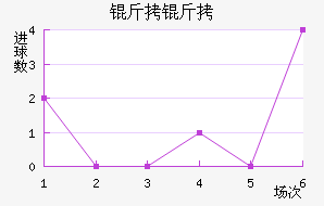 ���˽�������������