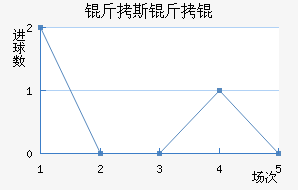 ��˹��˽�������������