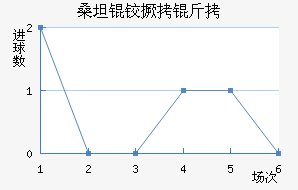 ɣ̹�¾�����������������