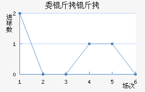 ί������������������������