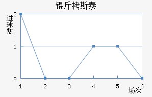 ��˹̩���µϽ�������������